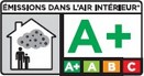 FDES
